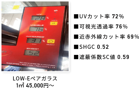 LOW-Eペアガラス